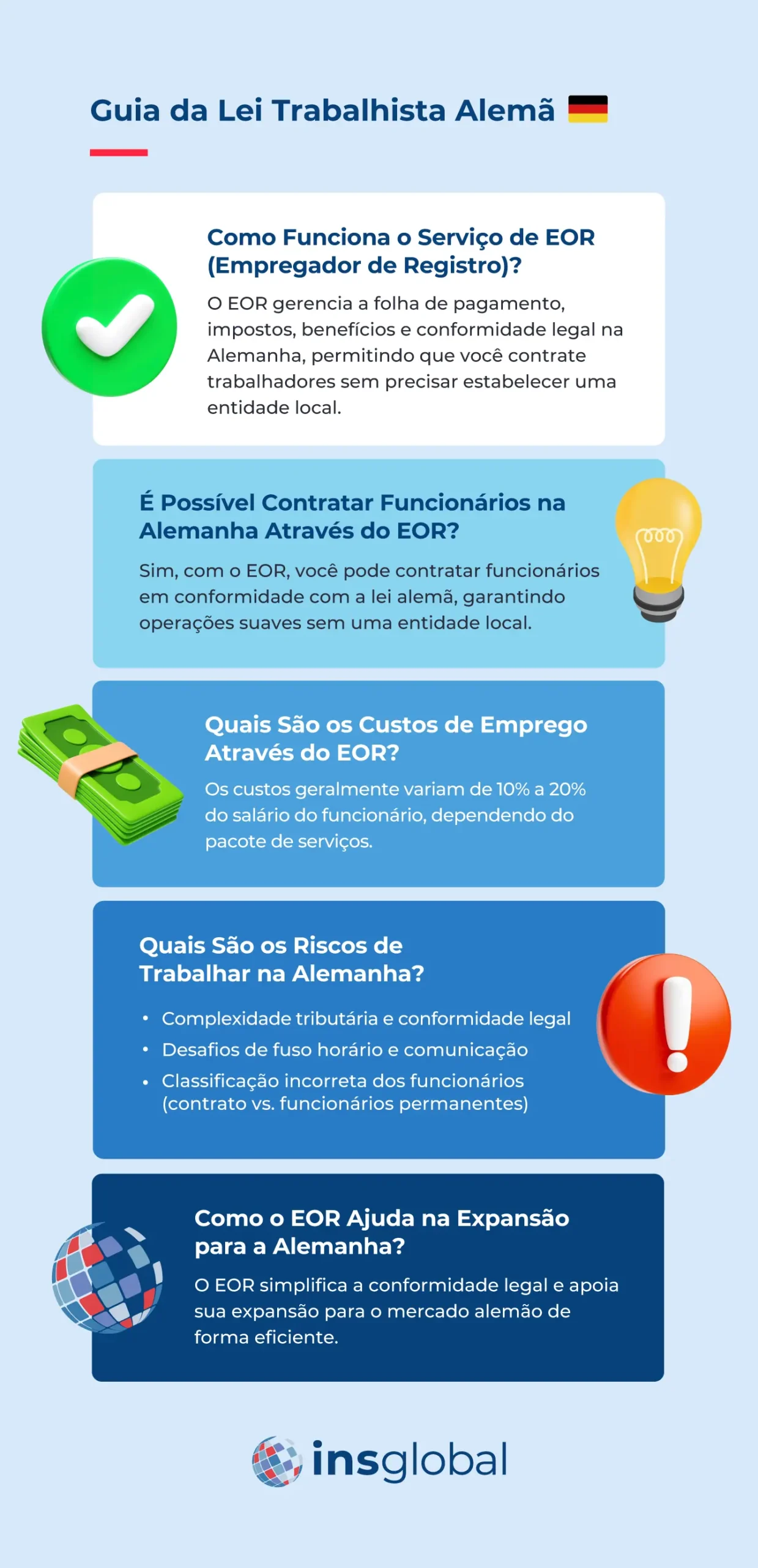 Lei Trabalhista Alemã: Um Guia Rápido e Fácil
