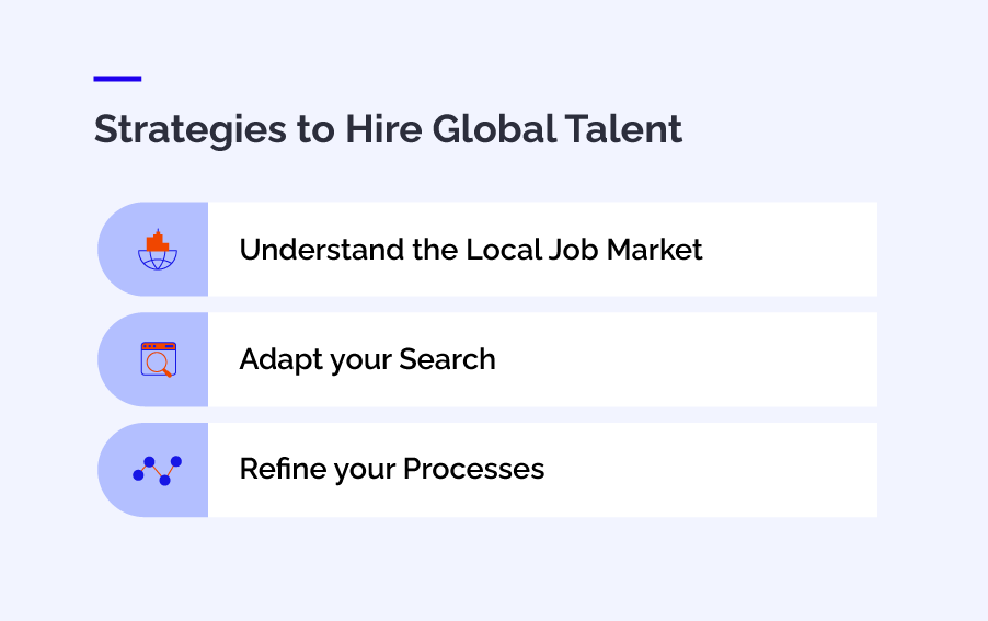 how to deal with global talent acquisition