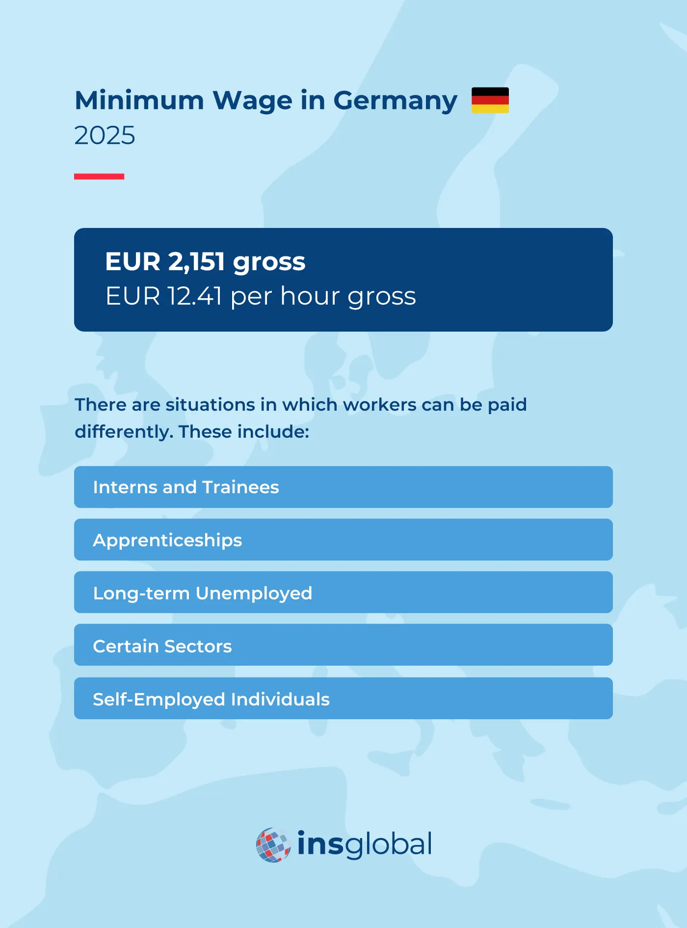 Exploring the Minimum Wage in Germany in 2024: Master Guide