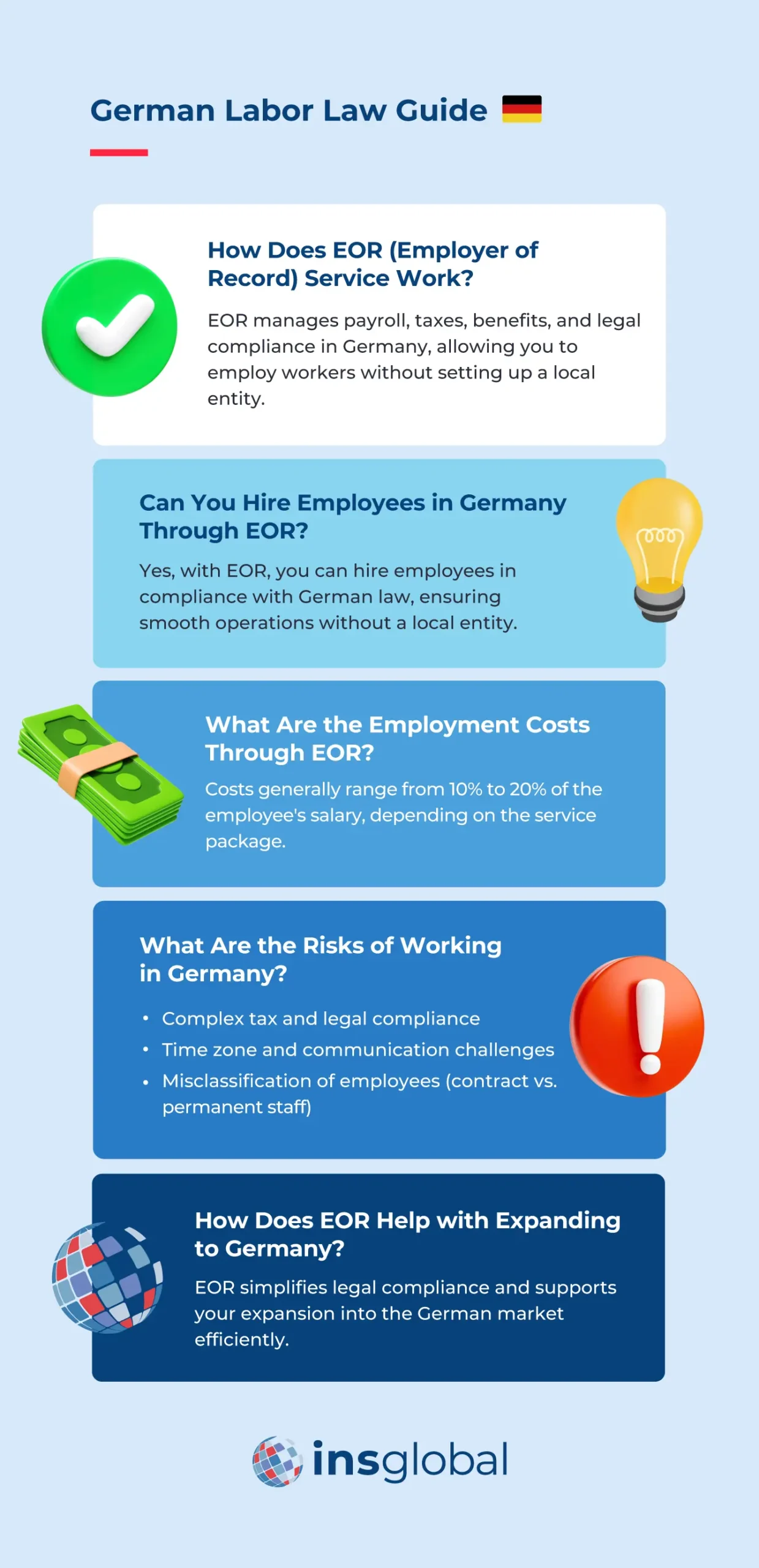 German Labor Law: A Quick and Easy Guide in 2025