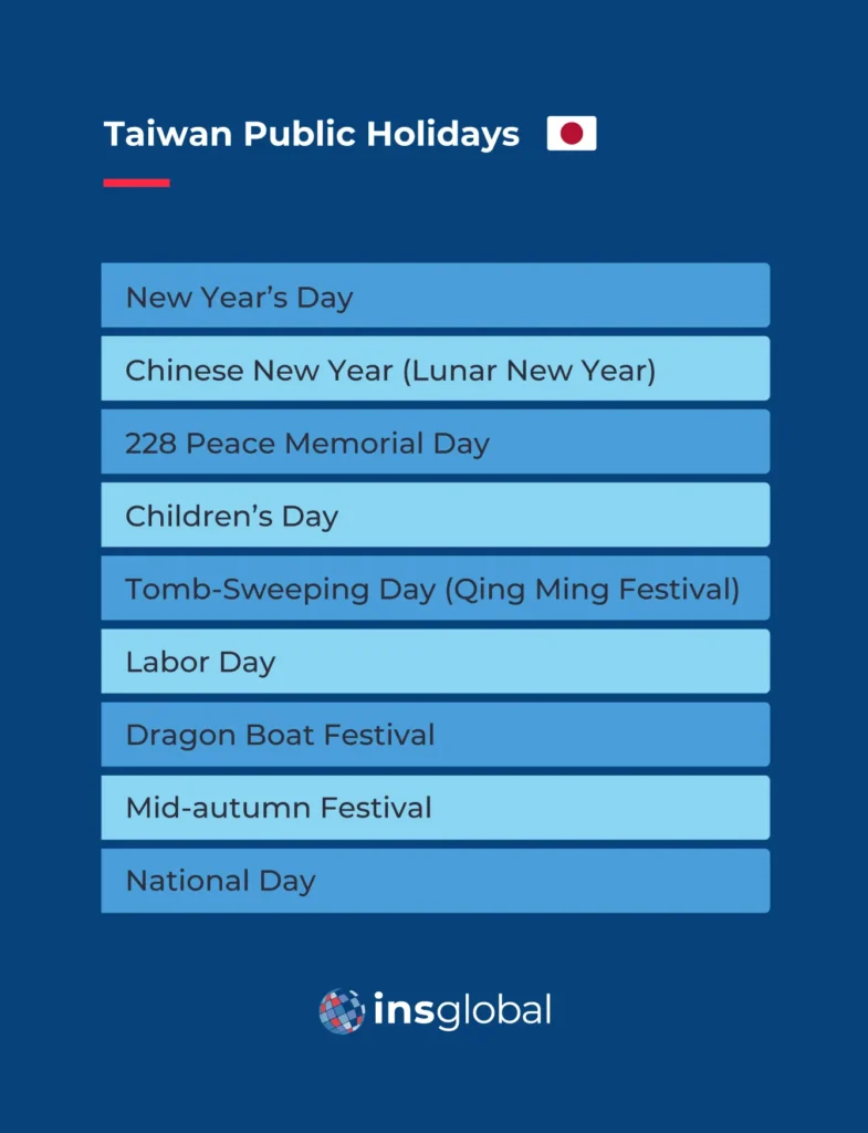 Taiwan Leave Days: Taiwan Public holidays